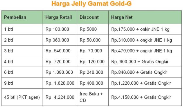 harga-jelly-gamat-gold-g